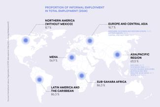 International Labour Organzation: ILOSTAT data explorer. https://rshiny.ilo.org/dataexplorer9/ Proportion of informal employment in total employment (2024)
